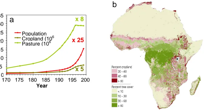 Fig. 2. The west-to-east climate gradient from a humid climate regime in western Uganda to a semi- semi-arid climate regime in eastern Kenya translates into a gradient of agricultural practices, from rain-fed  cultivation to irrigated cultivation using sur