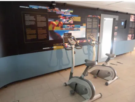 Figure 3. Exercise Bikes in the Museum (author photo) 