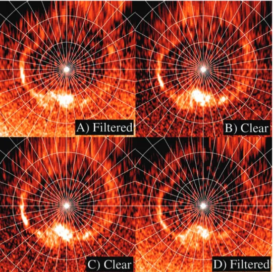 Figure 4. Polar projections of HST-STIS images of Saturn’s southern hemisphere UV aurora taken on 21 January 2004 (Visit 8)