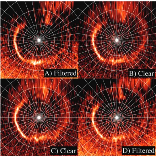 Figure 6. Polar projections of HST-STIS images of Saturn’s southern hemisphere UV aurora taken on 23 January 2004 (Visit 9).