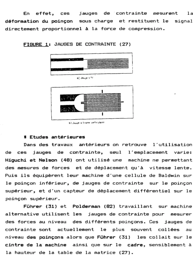 FIGURE  1:  JAUGES  DE  CONTRAINTE  (27) 