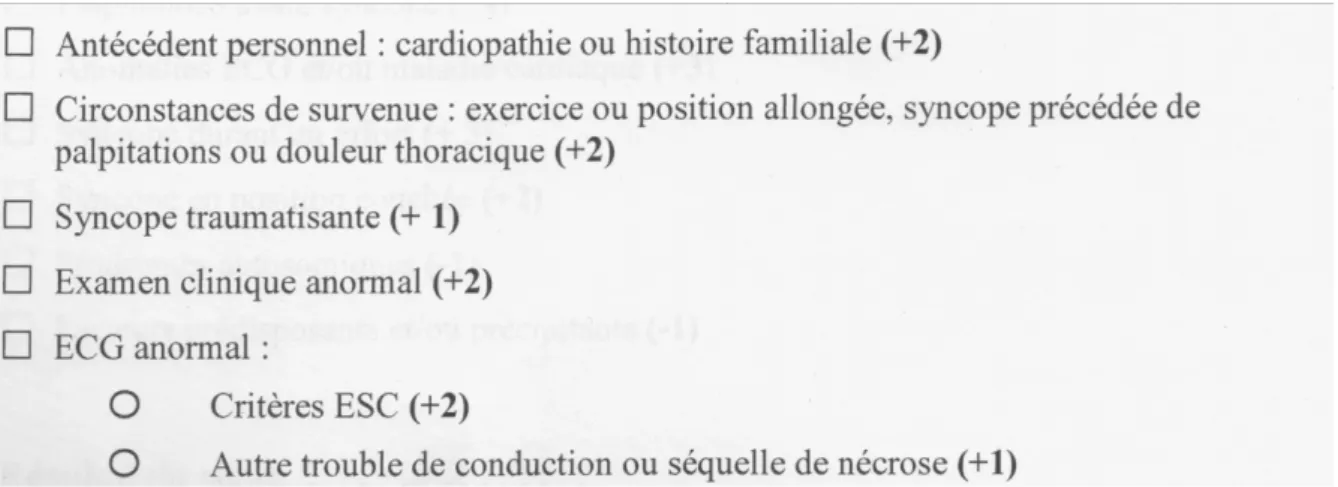 Figure  1 :  tableau  récapitulatif  (issu  du  tableau  exhaustif :  ANNEXE  3)  des  données  recherchées  pour le calcul de SYNSCOR