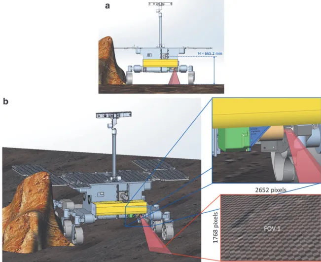 FIG. 8. Drill in stowed position (a) and CLUPI FOV 1 looking at the surface in front of the rover (the tiles are squares of 12.5 · 12.5 mm projected on the surface) (b).