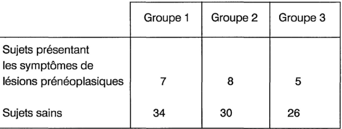 tableau IV (27) 
