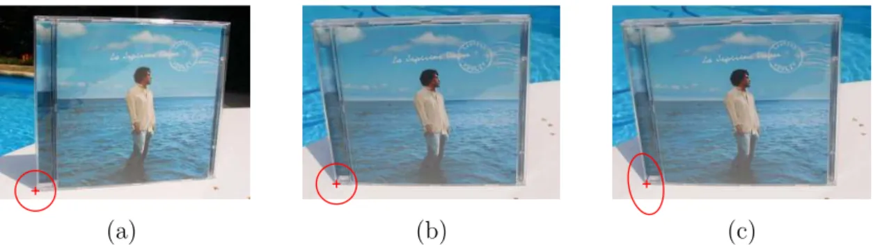 Figure 3.7: Two views of the same object under viewpoint changes (a,b). No circular neighborhood in view (b) can capture the same physical surface as the circular neighborhood in view (a) (notably the shadow), whereas the elliptic neighborhood in view (c) 