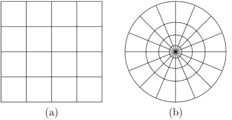 Figure 3.9: Decomposition of the neighborhood used (a) by the SIFT descriptor, and (b) by the Shape Context descriptor.