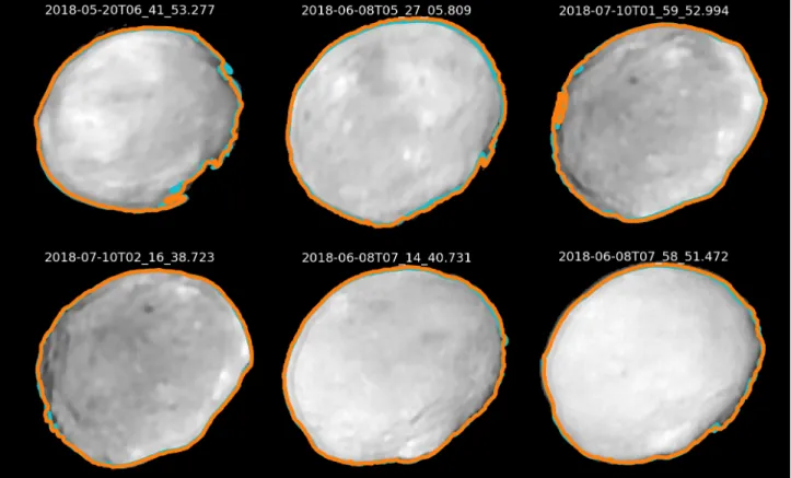 Fig. 4: Vesta contours computed for the synthetic images produced with OASIS (light blue line) and VLT/SPHERE after deconvolution (orange line)
