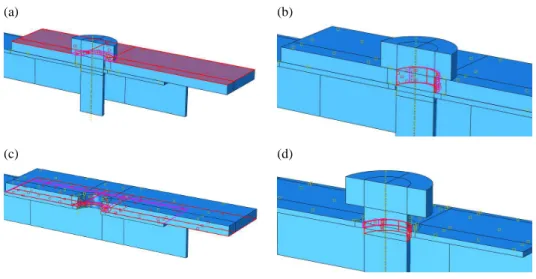 Fig. 3. Interaction surfaces