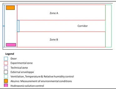 Fig 4. Shelfs of Zone A 