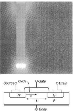 Figure 9 A SWAP image, taken in the DS mode, with the bright, rectangular beam spot at the bottom of the image