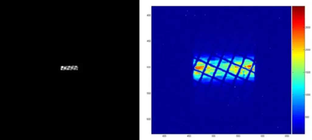 Figure 4 SWAP detection of the PTB/BESSY EUV beam. (Left) Full FOV. (Right) Detail in colour coding.