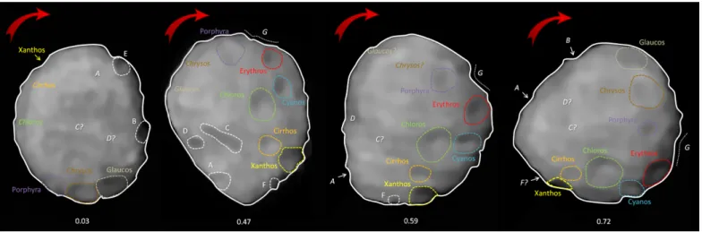 Fig. 4: Identified and proposed surface features on Iris. Putative impact craters are indicated by names and often with a contour showing the estimated area they cover