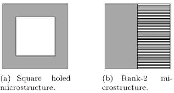 Fig. 1 Microstructures optimized for stiffness and exhibiting infinite stresses at reentrant corners (1(a)) or at connections between material layers (1(b)).