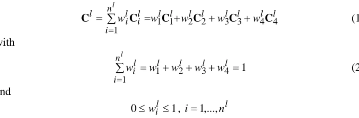 Figure 1. Identification of the optimal material for the ply in a DMO scheme