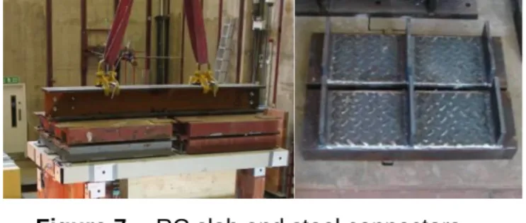 Figure 7.  RC slab and steel connectors 
