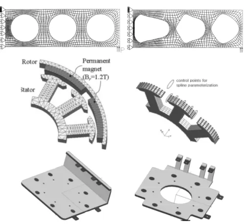 Figure 1.2: Top: The structural shape optimization of support beam which car- car-ries the ﬂoor in the fuselage of a civil aircraft is considered