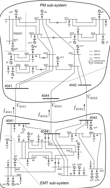 Figure 8. Case 1a: Voltage magnitude at bus 4044