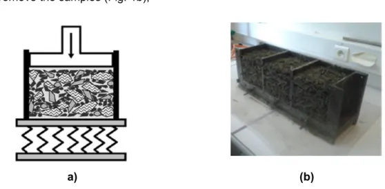 Figure 1: Preparation of the samples (a) vibration and loading principles, (b) demoulding of the  concrete blocks 