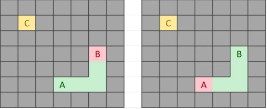 Figure 11: Example of live lock. Grey cells are breakable walls.