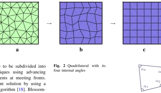 Fig. 1 The triangles can be recombined in order to get quadrangles. After that, a smoothing operation can be applied in order to relocate nodes in better places (b ! c)