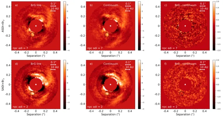 Figure 9. Results of ASDI + Brγ (first row) and SADI + Brγ (second row). a) and d): weighted average of the PCA-ADI images obtained with the Brγ line channels, b) and e): median of the PCA-ADI images obtained with the continuum line channels, c) and f) fin