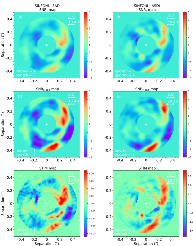 Figure A1. Comparison between the SNR t maps (top row; Mawet et al. 2014), SNR t, opp maps (middle row) and STIM maps (bottom row; Pairet et al