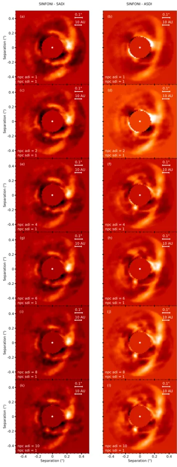Figure 2. PCA-SADI (left-hand) and PCA-ASDI (right-hand) images obtained with different number of principal components for the PCA-ADI part (n ADI pc )