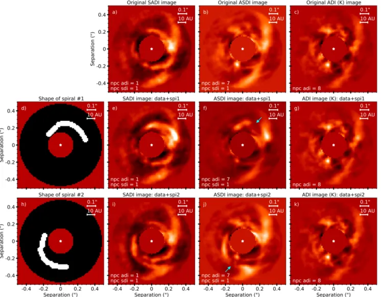 Figure 3. Tests of synthetic spiral arm injection. (Top row) Final post-processed images obtained without the injection of any synthetic spiral, for the different algorithms tested in this paper: PCA-SADI, PCA-ASDI, and PCA-ADI (left to right)