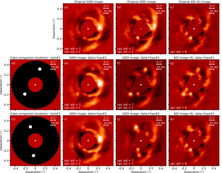Figure 5. Fake companion injection tests. (Top row) Final post-processed images obtained without the injection of any fake companion, for the different algorithms tested in this paper: PCA-SADI, PCA-ASDI and PCA-ADI (K)