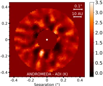 Figure 6. Detection map obtained with ANDROMEDA. PDS 70 b is the only feature found at an SNR &gt; 3.