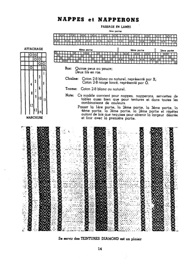 Figure 7: Modèle de tissage offert en 1943 par la Wells &amp; Richardson  Co. dans La magie de la couleur dans les tissus domestiques,  Montréal, p.14