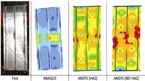 Fig. 7. Experimentally and numerically obtained collapse modes of the model A7 (material: AA5083-H116, Test and ABAQUS results considering HAZ are taken from Zha and Moan [17]