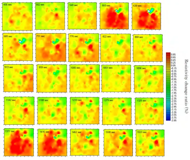 Fig. 11: Plan views of the change of resistivity per 45 seconds. 