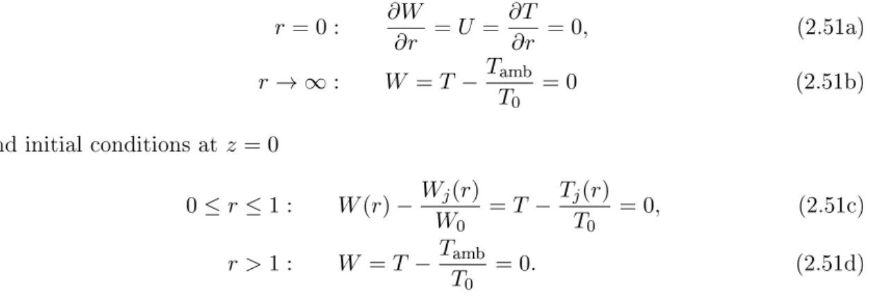 Table 2.1: Parameters of the nominal case.
