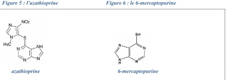 Figure 5 : l’azathioprine                                   Figure 6 : le 6-mercaptopurine 