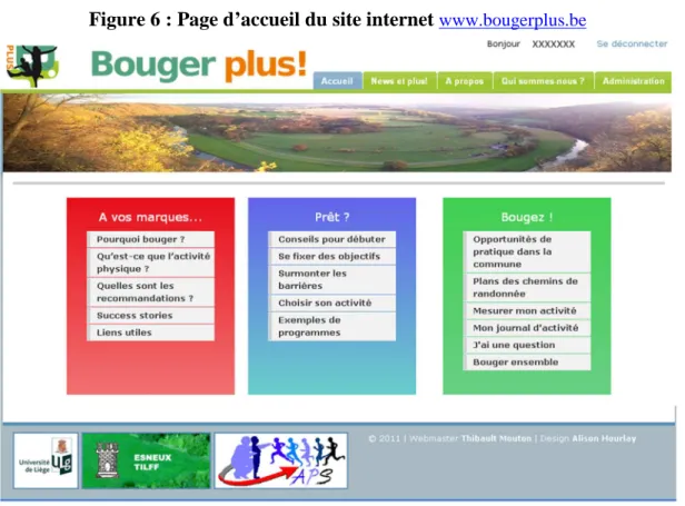 Figure 6 : Page d’accueil du site internet  www.bougerplus.be