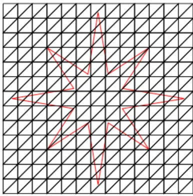 Figure 18: A 16 corners compass