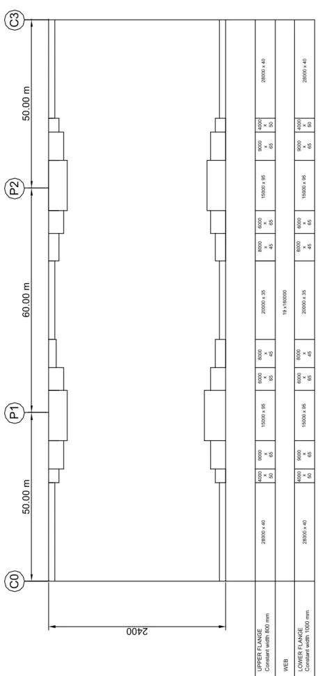 Figure 2-4: Structural steel distribution for a main girder of the twin-girder bridge