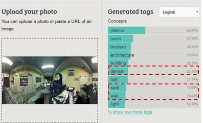 Figure 18. Image Recognition with the &#34;Imagga&#34; web interface. 