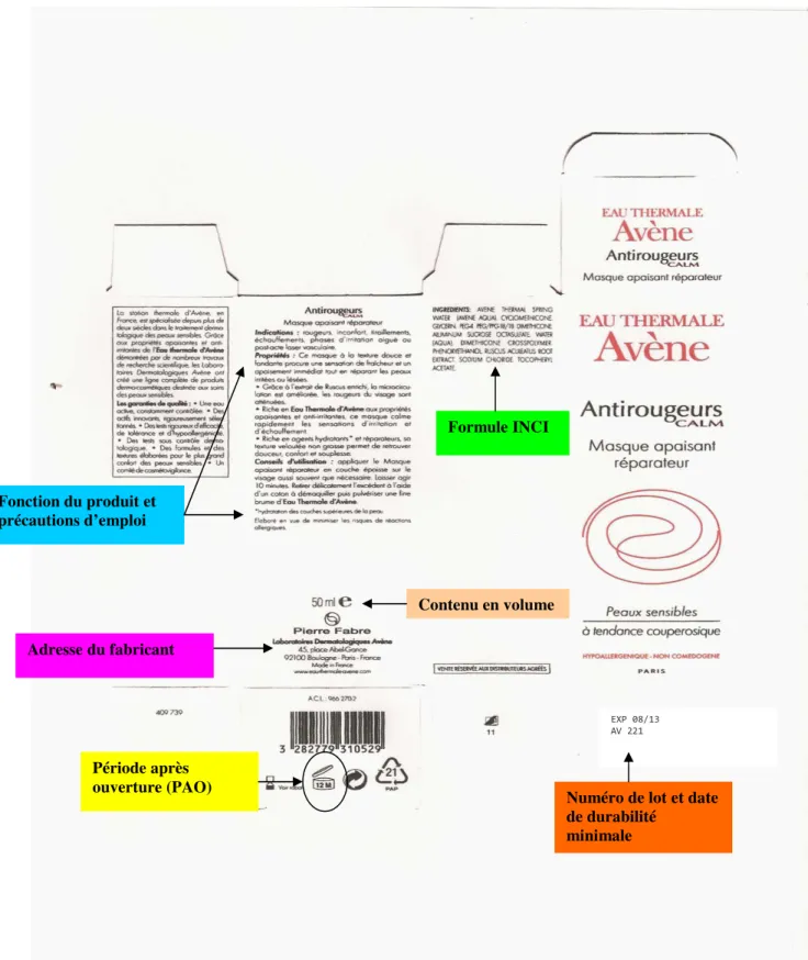 Figure 1 : exemple d’étiquetage d’un produit cosmétique  Période après  ouverture (PAO)  Formule INCI Adresse du fabricant Fonction du produit et précautions d’emploi 