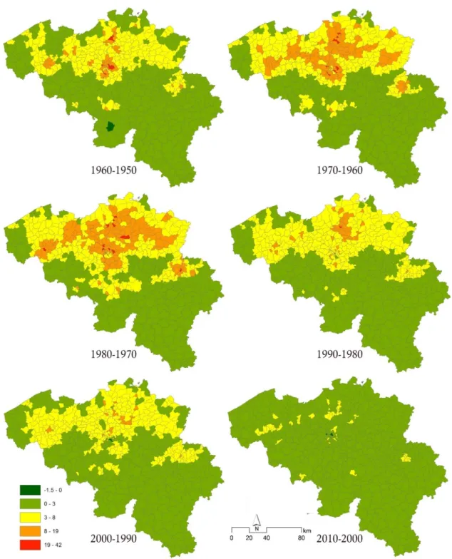 Figure 8. Changes in UP at the municipal reporting unit.