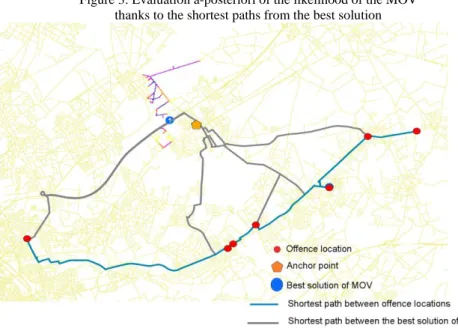 Figure 3: Evaluation a-posteriori of the likelihood of the MOV  thanks to the shortest paths from the best solution 