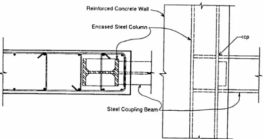 Figure 7.9. Coupling beam framing into a wall  with details of ductility class S  7.10.3  Detailing rules for ductility class I composite walls