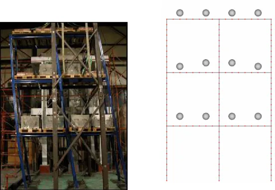 Figure 12: test specimen and corresponding numerical model     -100.0-80.0-60.0-40.0-20.00.020.040.060.080.0 100.0 0.0 5.0 10.0 15.0 20.0 25.0 30.0 Time [s]Disp