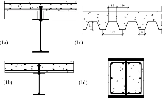Figure 1: Cross-sections types used in the design. 