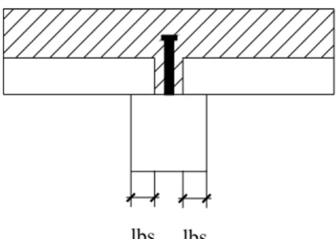 Figure 2: Minimum bearing lengths. 