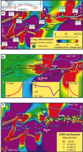 Figure 1 Stress changes due to earthquakes this century in the Marmara Sea area. These stress changes are shown at a depth of 6 km, and are calculated on optimally oriented faults (see Methods)