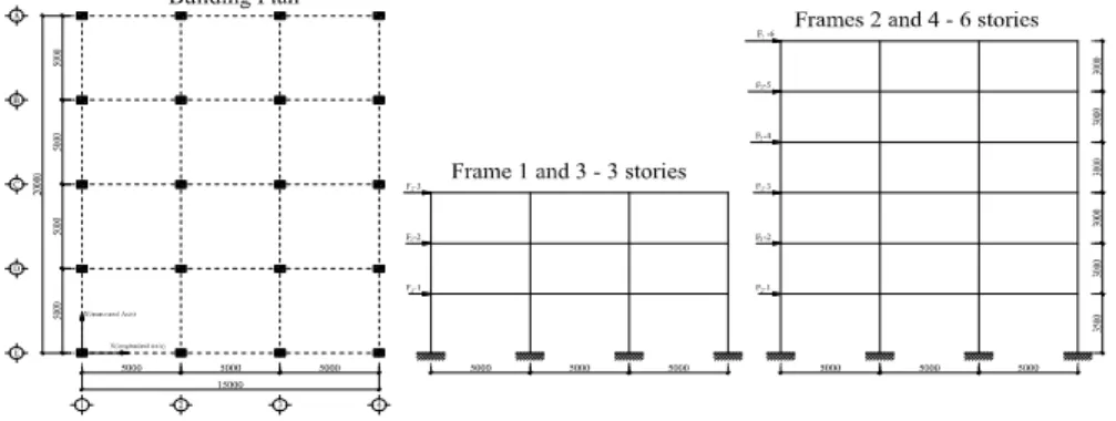 Figure 7 – View of plan and elevation of the studied frames 