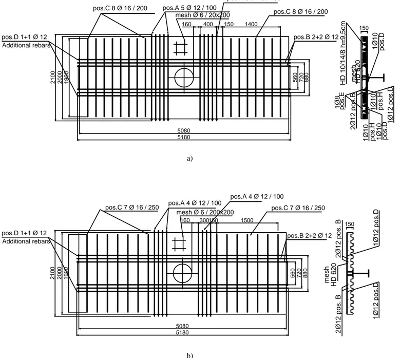 Figure 2: Specimen slabs with reinforcement layout a) a prefabricated lattice girder slab; b) a profiled steel sheeting slab 