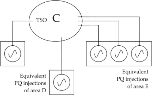 Fig. 2. A hypothetical 5-TSO system